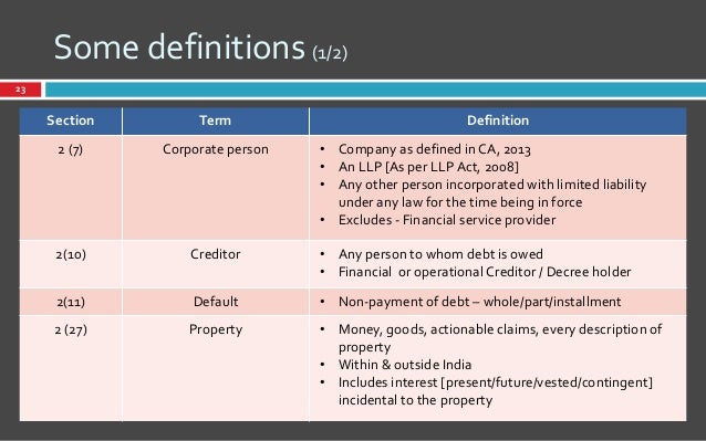 insolvency definition law